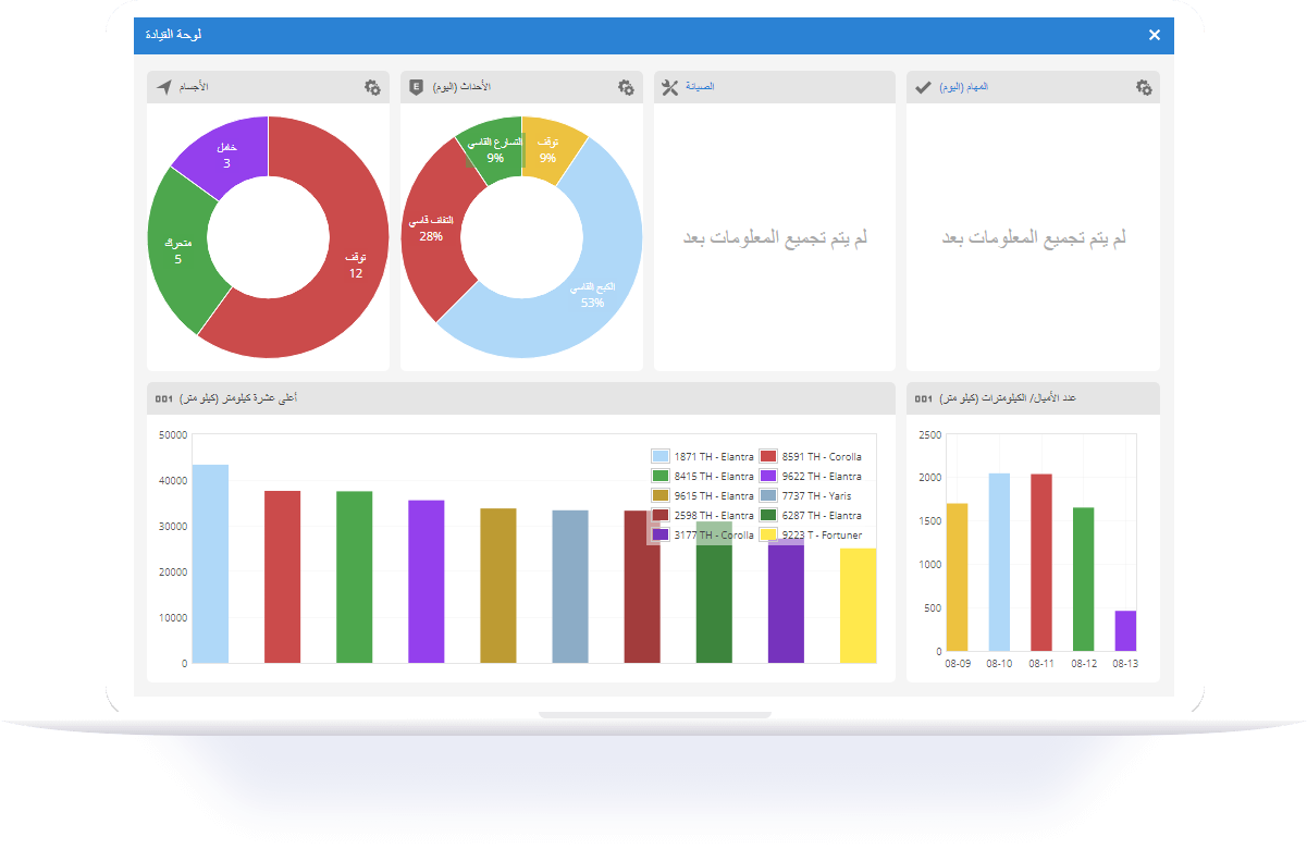 واجهة مميزة لنظام تتبع المركبات